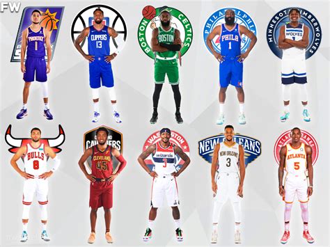Nba Teams In Need Of A Shooting Guard