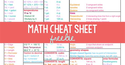 Printable Calculus Cheat Sheet Free Printable Cheat Sheets How To 55900 Hot Sex Picture