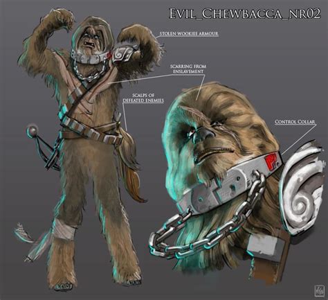 Cancelled Star Wars Battlefront 4 Art Shows Dark Side Luke Jedi Maul