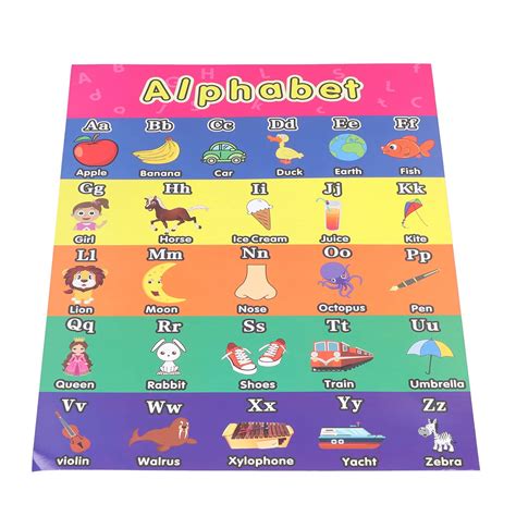 Buy Alphabet Wall Chart Educational Alphabet Learning Teach Alphabet