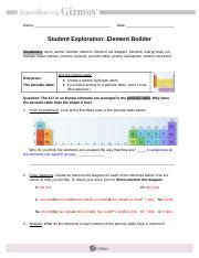 This is just one of the. ElementBuilderSE - Name Date Student Exploration Element ...