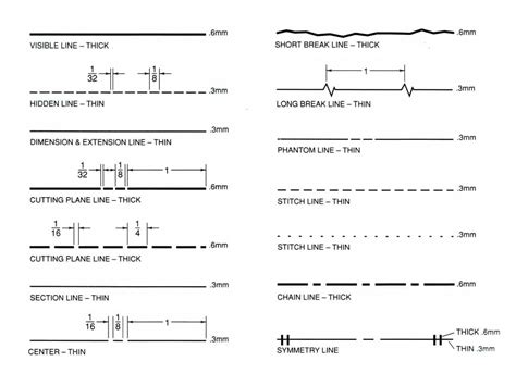 Principles Of Dimensioning Engineering Design Mcgill University