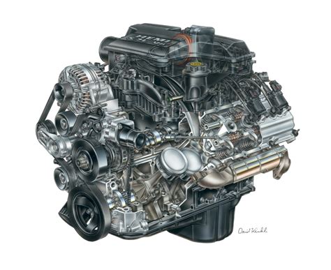 Gen Iii Hemi® Engine Quick Reference Guide Part I Dodge Garage