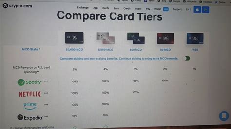 For each type of credit card, i've placed cards into four tiers. Crypto Debit Visa Cards - Compare Card Tiers - YouTube