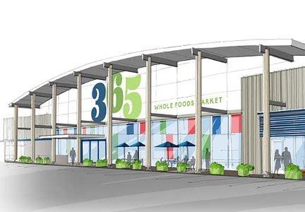 Unlock your potential as a founder. First glimpse of 365 by Whole Foods Market | Food Business ...