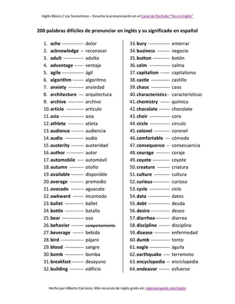 200 Palabras Difíciles De Pronunciar En Inglés Y Su Significado En