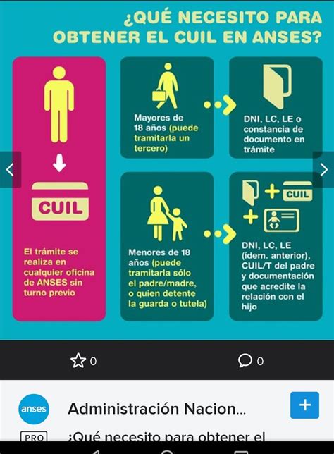 Nov 04, 2020 · la clave única de identificación laboral (cuil) es el código con el que la administración nacional de seguridad social (anses) identifica a los trabajadores en relación de dependencia. QUE NECESITO PARA OBTENER EL CUIL EN EL ANSES | Obtener ...