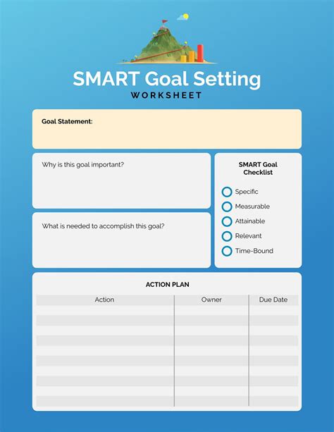 How To Create Smart Goals Templates