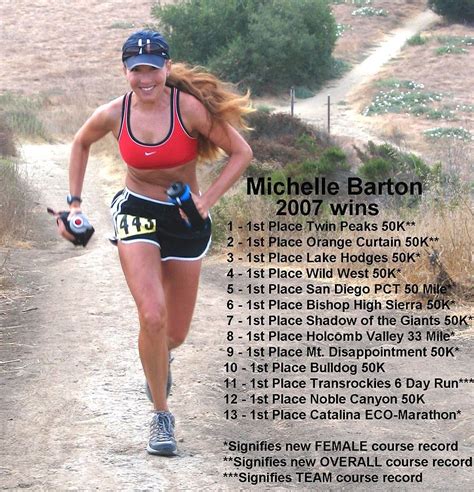 Ultrarunner Who Currently Holds 12 Ultra Running Course Records~ Records To Beat Ultra