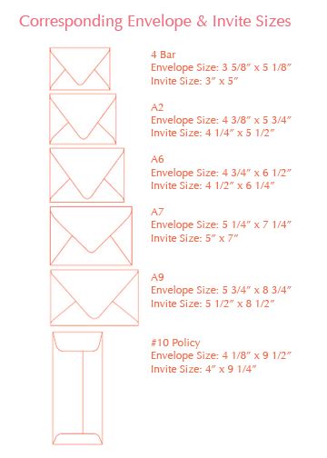 Envelope Size Chart Standard Envelope Sizes Card 55 Off