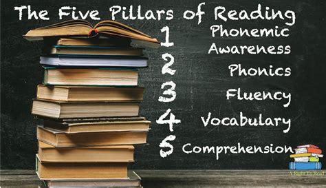 What Are The 5 Pillars Of Reading