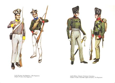 Prussian Infantry At Waterloo L To R Private 2nd Battalion 18th