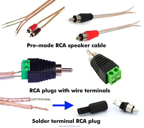 How To Connect Speaker Wire A Detailed Guide For Everyone