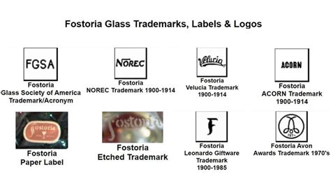 Antique Crystal Glassware Identification And Values Guide