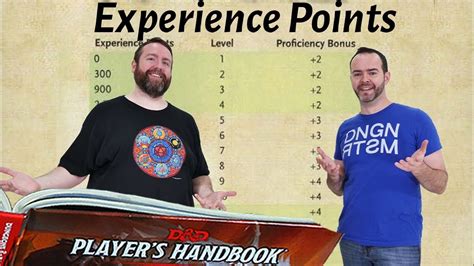 Players earn experience points by completing missions. Experience Points: Rewarding Players in 5e Dungeons ...