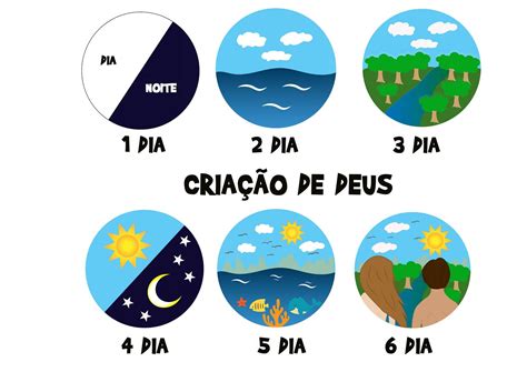 Artes Criação De Deus