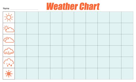 Weather Chart For Kindergarten 10 Free Pdf Printables Printablee