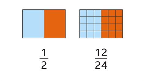 How To Find Equivalent Fractions Bbc Bitesize