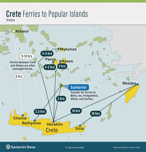 Crete Maps Heraklio Hotels Chania Ferry Port Transportation