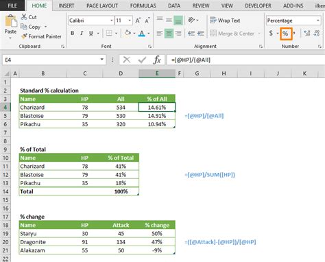 How To Find Percent In Excel How To Calculate Percentages In Excel