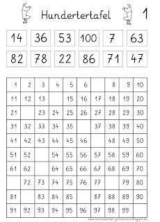 Die hundertertafel / das hunderterfeld ist ein wichtiges hilfsmittel zum kennenlernen und erkunden die praktische anwendung der hundertertafel im rahmen von übungen und aufgaben lässt die. die Hundertertafel (1) | Mathematikunterricht, Matheunterricht, Mathe unterrichten