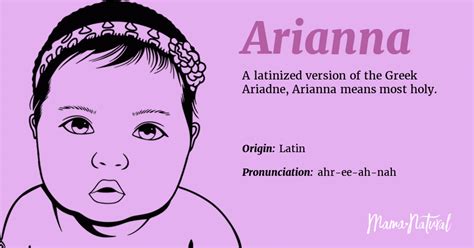 Arianna Name Meaning Origin Popularity Girl Names Like Arianna
