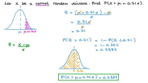 Question Video: Determining Probabilities for Normal 