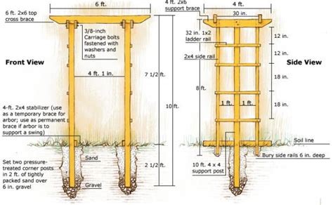 Build a Sturdy Arbor - FineGardening