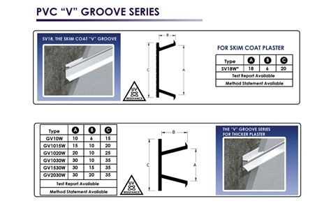 Groove Lines U V Series Say Brothers Building System Pte Ltd