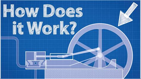 | it was challenging to explain this way how does the steam engine work but finally hard work our team does. Steam Engine - How Does It Work - YouTube