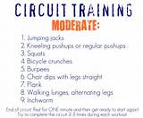 Circuit Training Routines Pictures