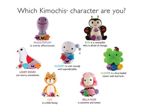 Kimochi Feelings Chart