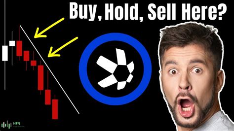 Quant Crypto Buy Hold And Sell Here Quant Price Prediction Quant