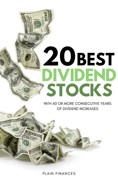 20 Best Dividend Stocks With 40 Or More Consecutive Years Of Dividend