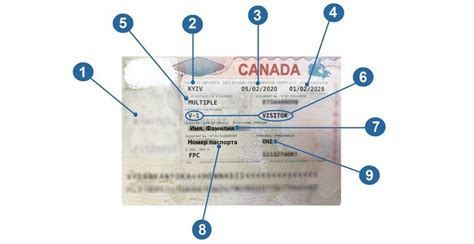 How To Get A Canada Visa Number Canada Visa