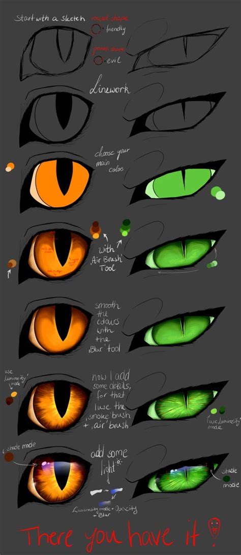 Tutorial Cat Eyes Paint Tool Sai By Copperlight Рисование эскизов