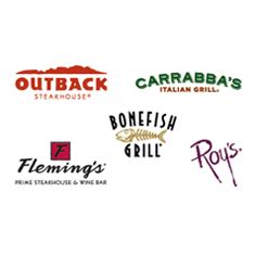 $500 bloomin brands gift card. Bloomin' Brands Puts $150 Million Media Assignment In ...