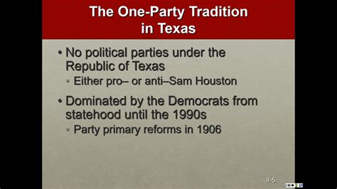 Updated Fall 2018 Texas Political Parties Youtube