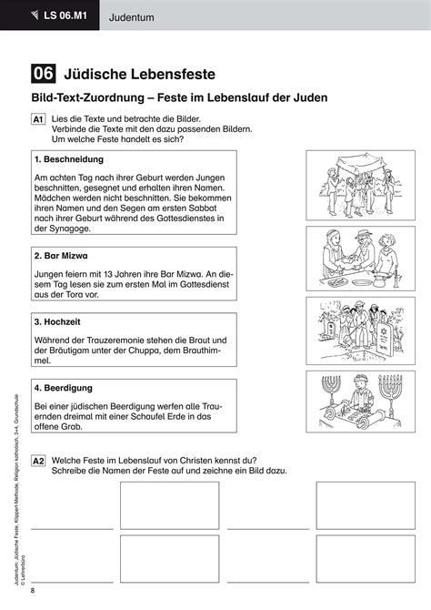 Grundschule Unterrichtsmaterial Religion Andere Religionen
