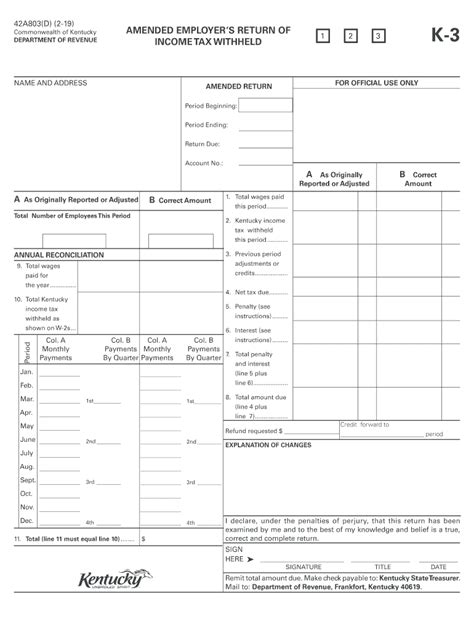 Kentucky K 3 2019 2024 Form Fill Out And Sign Printable Pdf Template