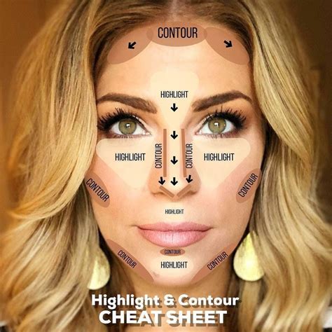 Elizabeth Anderson On Instagram Ever Wonder How To Correctly Contour