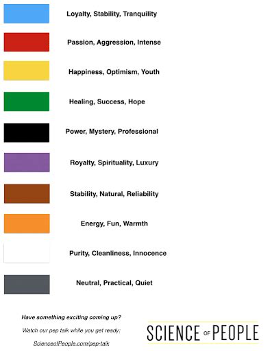 Color Psychology How Color Affects Your Emotions And Why