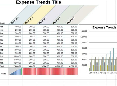 Small Business Expense Sheet Small Business Expense Spreadsheet
