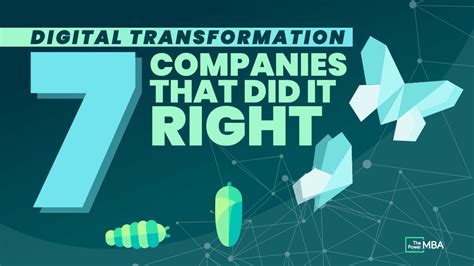 7 Examples Of Digital Transformation Of Companies Thepowermba