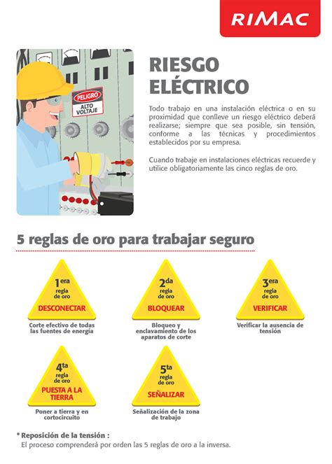 Afiche Riesgo Eléctrico Riesgo ElÉctrico 5 Reglas De Oro Para