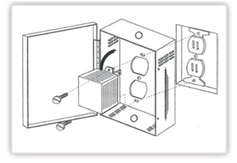 Insert a screwdriver between the cover and the wall of the house. Indoor, NEMA 1, Transformer Covers from Mier Products