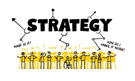 Strategy Definition History Types Of Business Strategies Based On