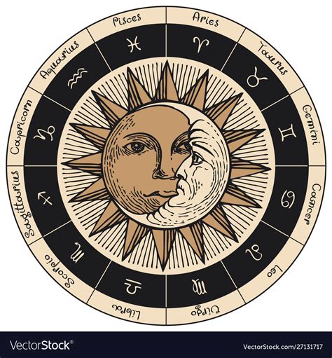 Circle Zodiac Signs With Sun And Moon Royalty Free Vector