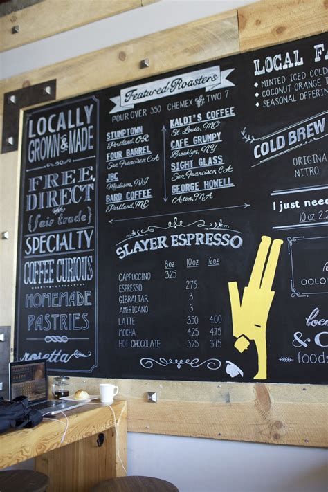 Review Of Menu Board Ideas For Cafe 2022
