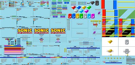 My Custom Sonic Hud Zone Title Card And Results By Danielmania123 On